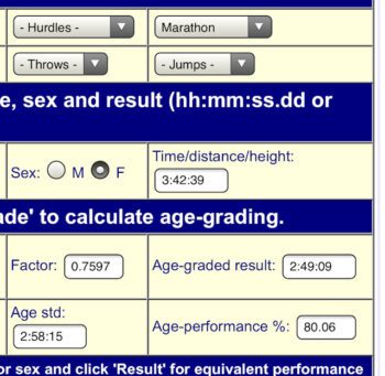 Age Grade Calculator  Age-Grading Race Times